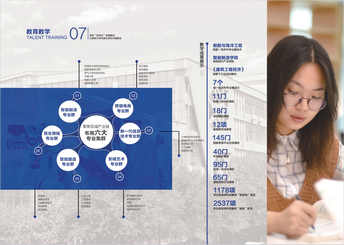 2023年248cc永利集团宣传册