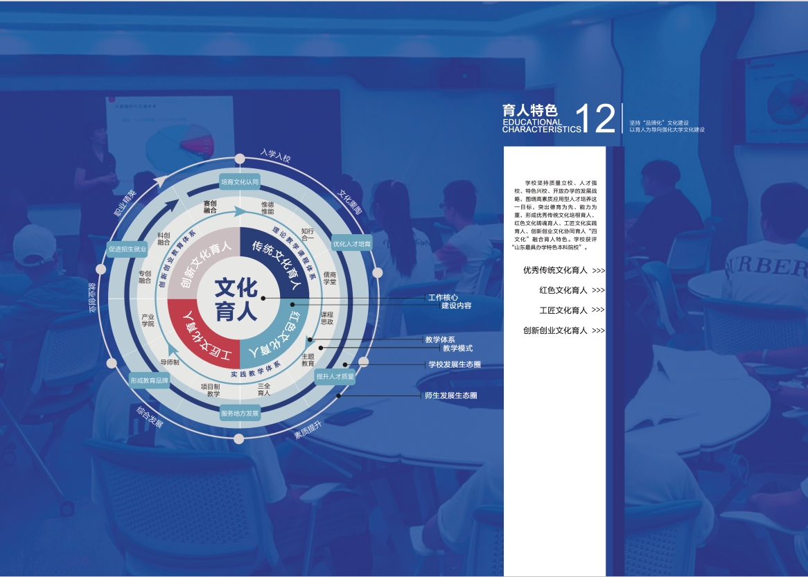 2023年248cc永利集团宣传册