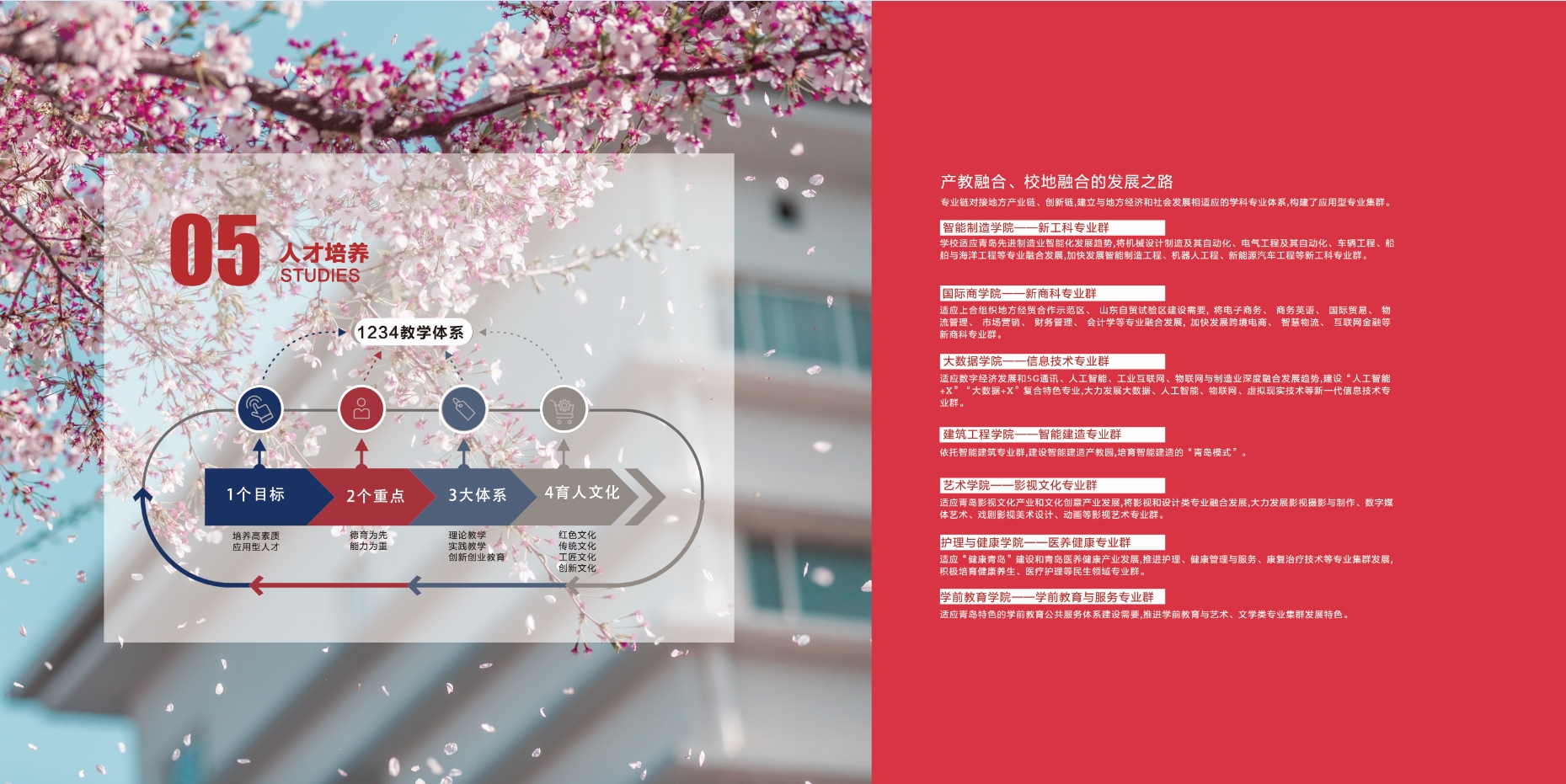 2021年248cc永利集团校庆宣传册