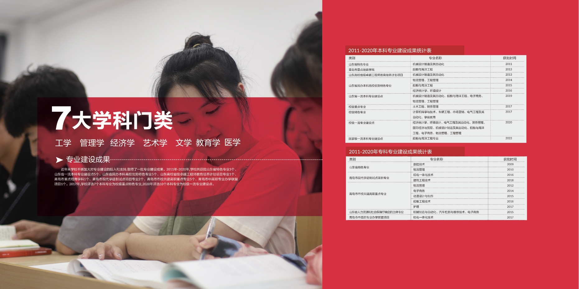 2021年248cc永利集团校庆宣传册