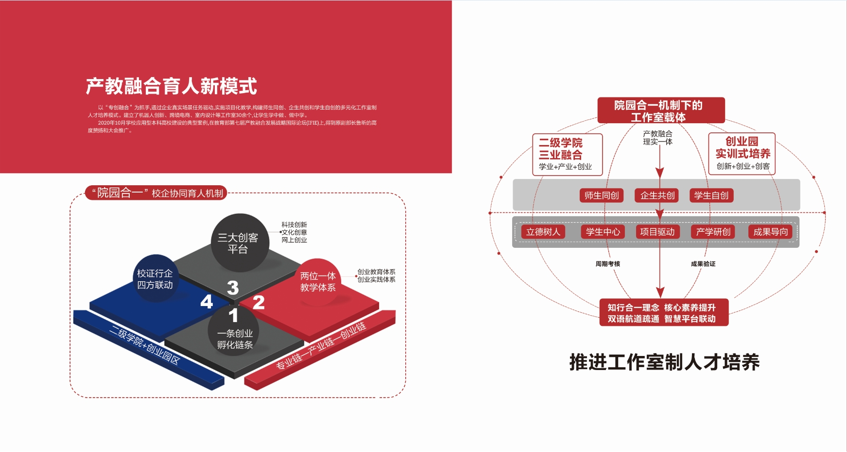 2021年248cc永利集团校庆宣传册